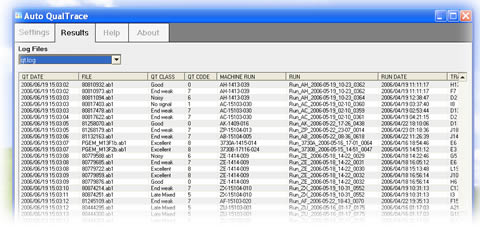Auto QualTrace results view