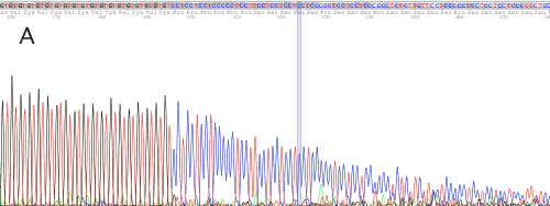 sudden signal stop processed channel