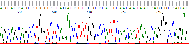 Figure 3. Removal of spike peak by PeakTrace 6.12.