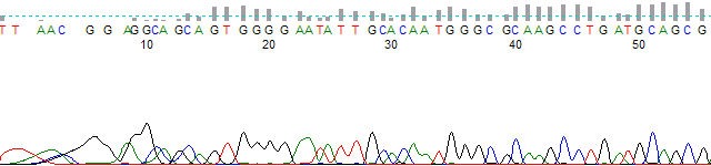 Figure 4. PeakTrace basecalled trace using fuse trace and use edited basecalls.