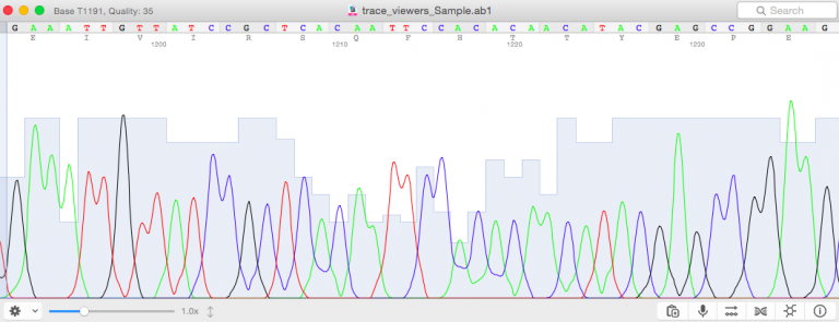 4peaks tutorial 4peaks tutorial